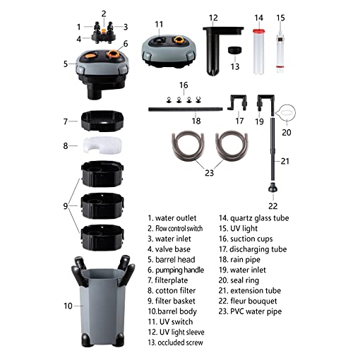 Your one-stop shop for diverse, top-quality aquarium supplies and accessories
