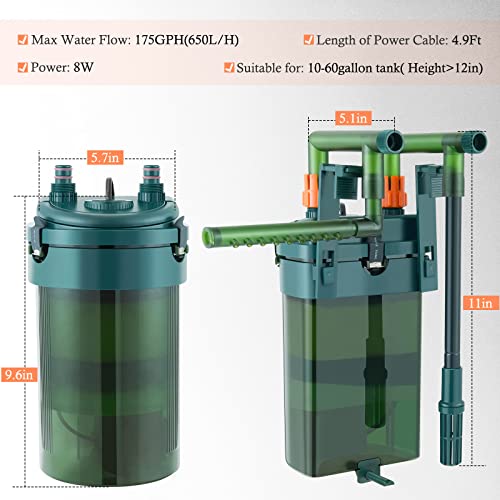 Your one-stop shop for diverse, top-quality aquarium supplies and accessories