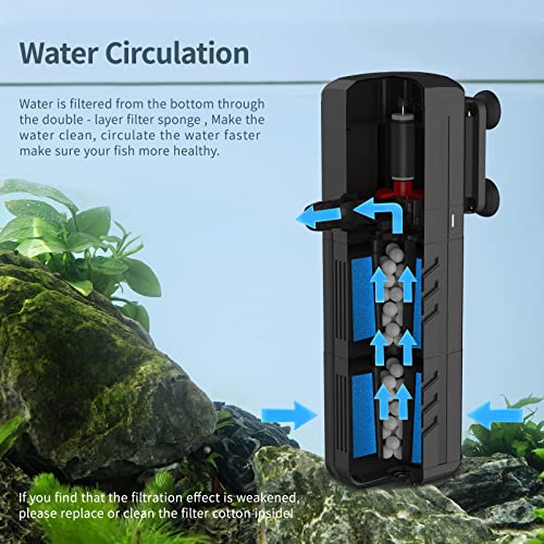 Your one-stop shop for diverse, top-quality aquarium supplies and accessories