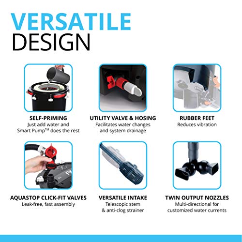 Your one-stop shop for diverse, top-quality aquarium supplies and accessories