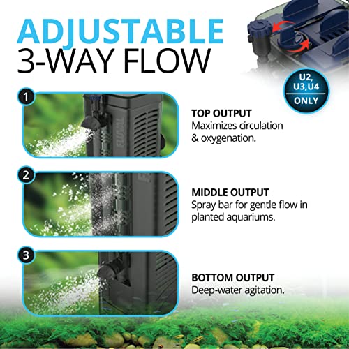 Your one-stop shop for diverse, top-quality aquarium supplies and accessories