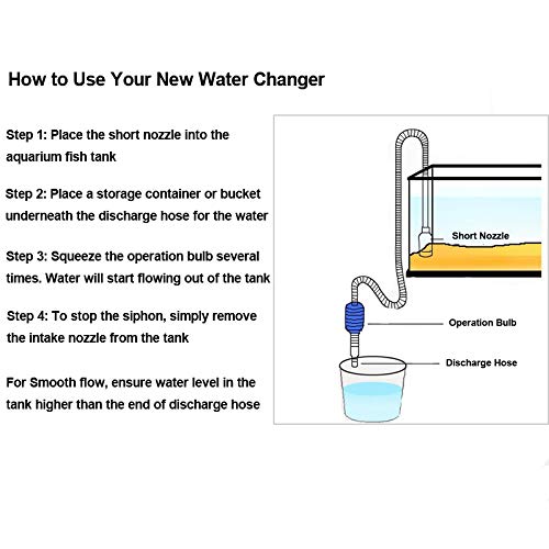 Your one-stop shop for diverse, top-quality aquarium supplies and accessories