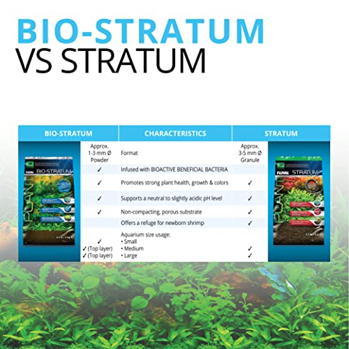 Your one-stop shop for diverse, top-quality aquarium supplies and accessories