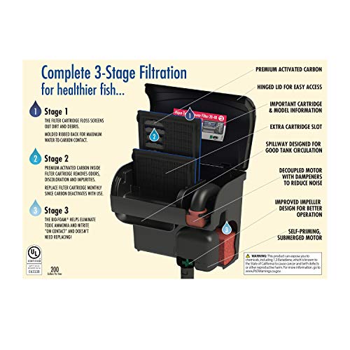 Your one-stop shop for diverse, top-quality aquarium supplies and accessories