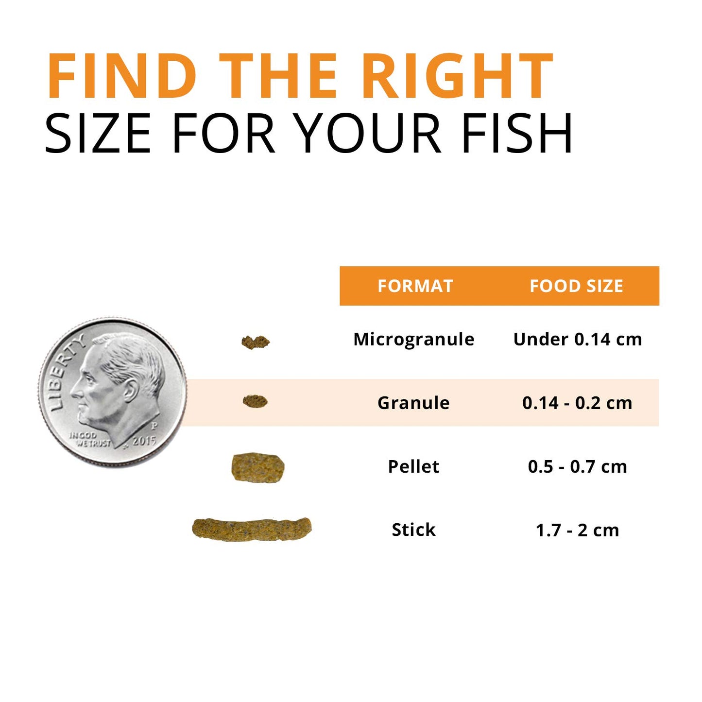 Your one-stop shop for diverse, top-quality aquarium supplies and accessories