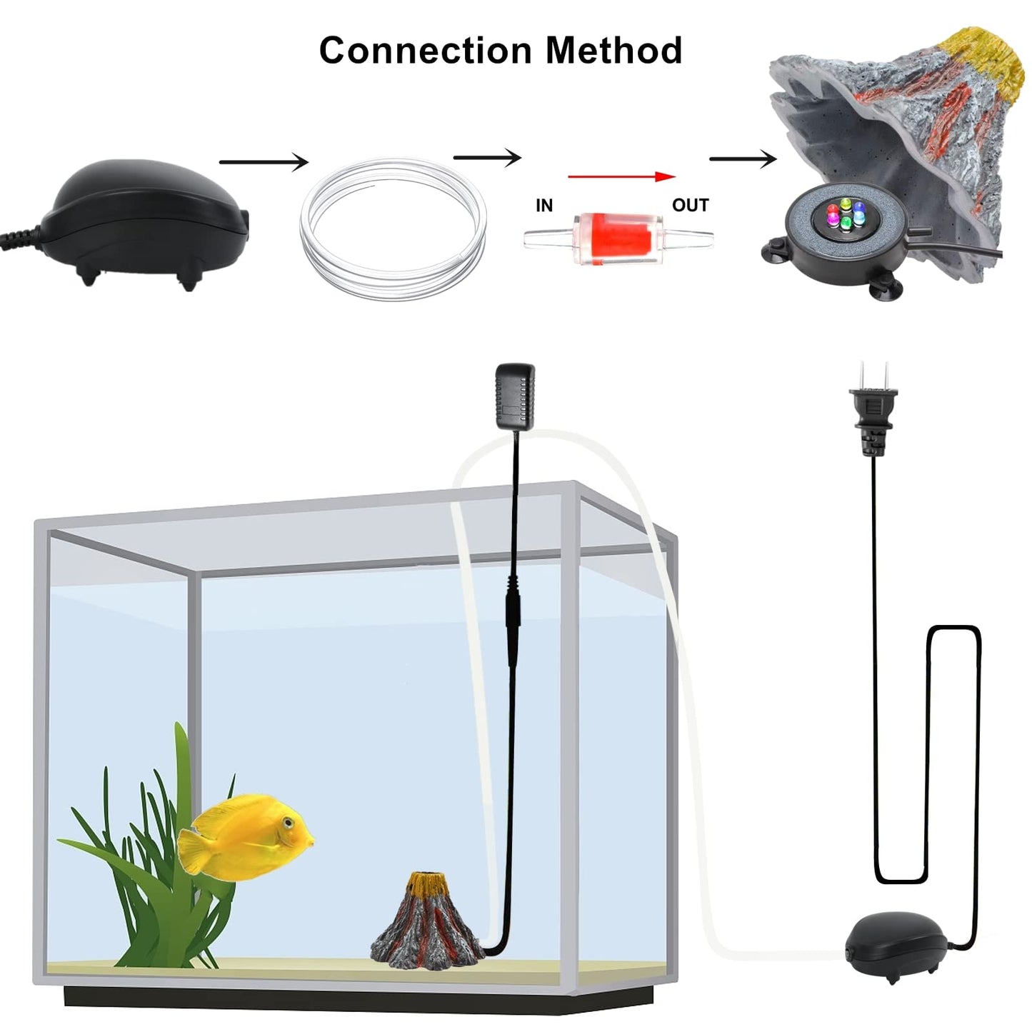 Your one-stop shop for diverse, top-quality aquarium supplies and accessories