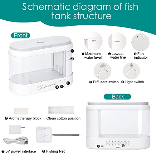 Your one-stop shop for diverse, top-quality aquarium supplies and accessories