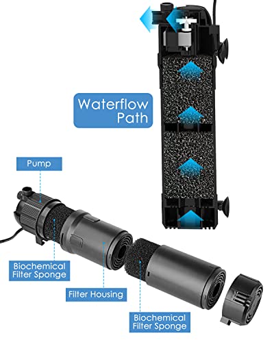 Your one-stop shop for diverse, top-quality aquarium supplies and accessories