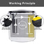 Your one-stop shop for diverse, top-quality aquarium supplies and accessories