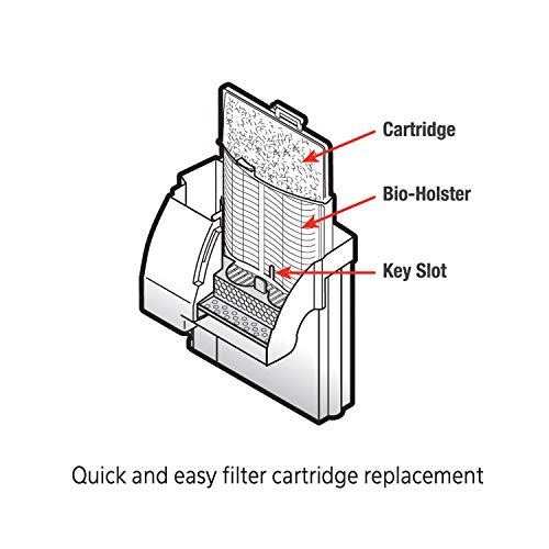 Your one-stop shop for diverse, top-quality aquarium supplies and accessories