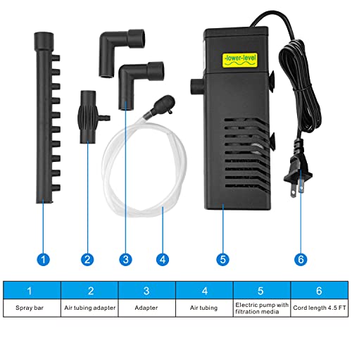 Your one-stop shop for diverse, top-quality aquarium supplies and accessories