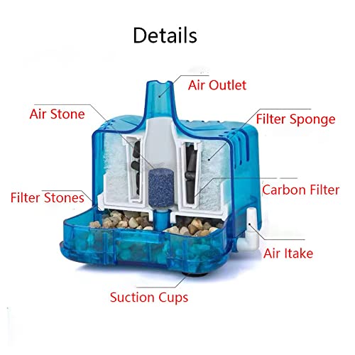 Your one-stop shop for diverse, top-quality aquarium supplies and accessories