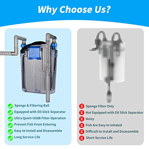 Your one-stop shop for diverse, top-quality aquarium supplies and accessories