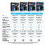 Your one-stop shop for diverse, top-quality aquarium supplies and accessories