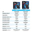 Your one-stop shop for diverse, top-quality aquarium supplies and accessories
