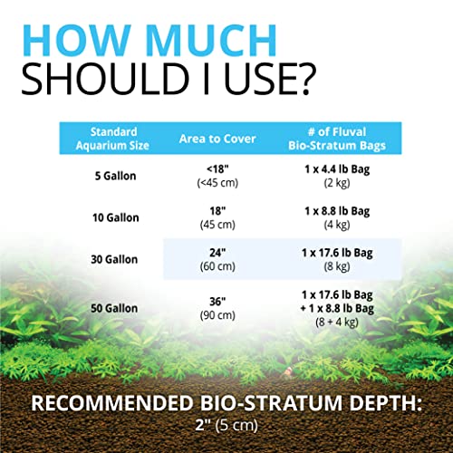 Your one-stop shop for diverse, top-quality aquarium supplies and accessories