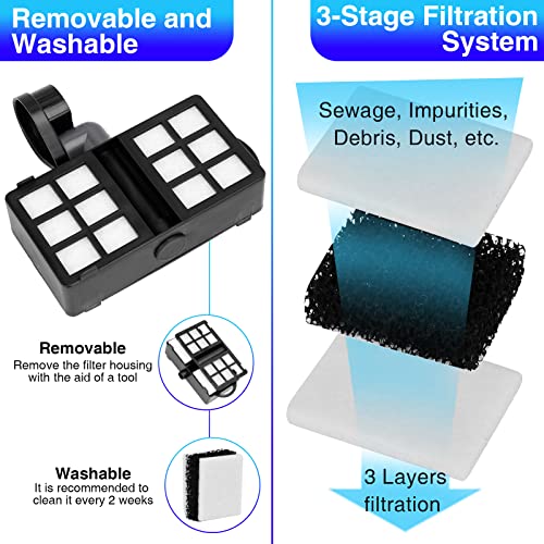 Your one-stop shop for diverse, top-quality aquarium supplies and accessories