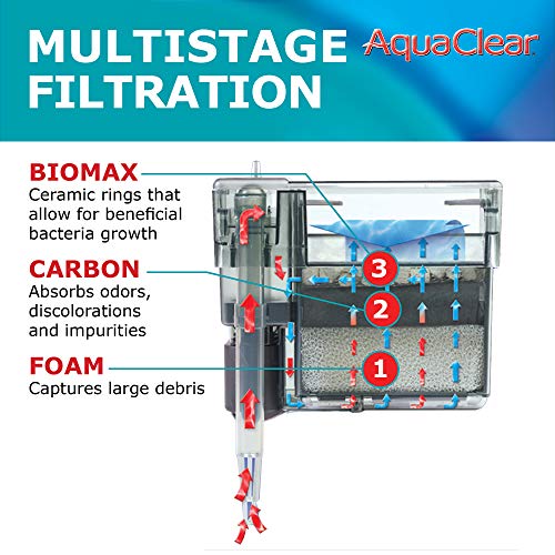 2 Sets 3-stufige Filterkartuschen Für AquaClear 70 Powerfilter – Ersatz Für Aquarien 40-70 Gallonen
