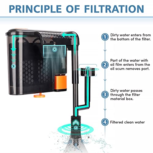 Your one-stop shop for diverse, top-quality aquarium supplies and accessories