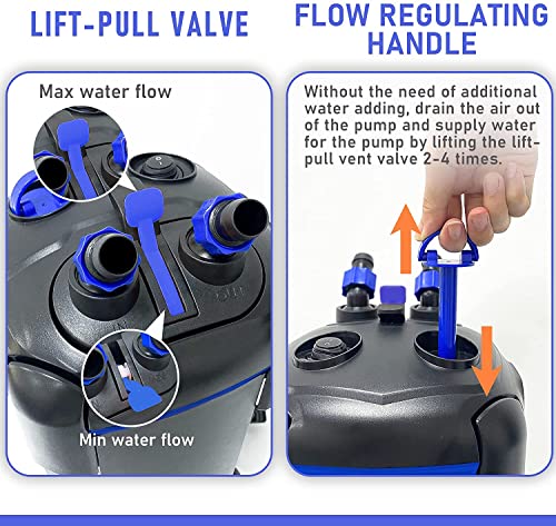 Your one-stop shop for diverse, top-quality aquarium supplies and accessories