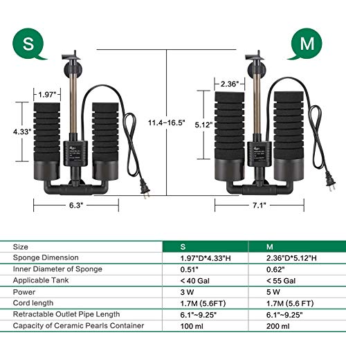 Your one-stop shop for diverse, top-quality aquarium supplies and accessories
