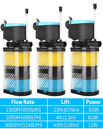 Your one-stop shop for diverse, top-quality aquarium supplies and accessories