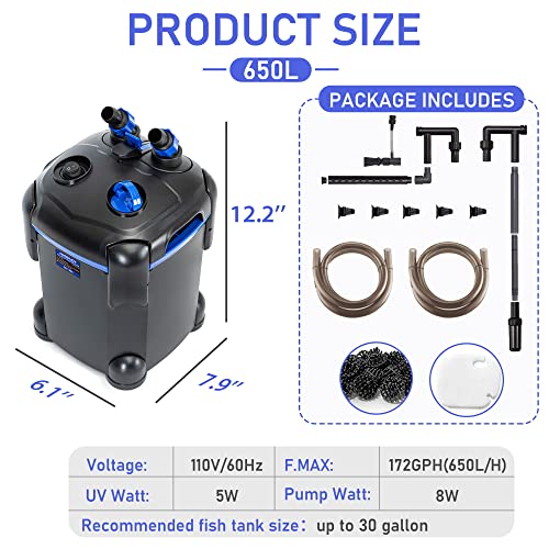 Your one-stop shop for diverse, top-quality aquarium supplies and accessories