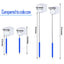 Your one-stop shop for diverse, top-quality aquarium supplies and accessories