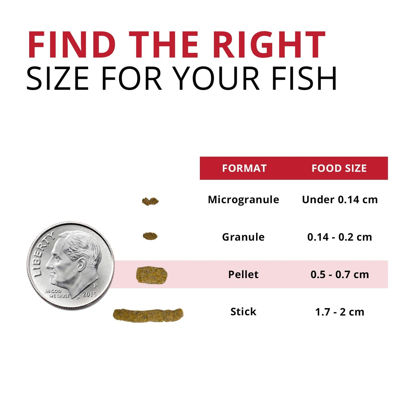 Your one-stop shop for diverse, top-quality aquarium supplies and accessories