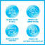 Your one-stop shop for diverse, top-quality aquarium supplies and accessories