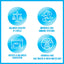 Your one-stop shop for diverse, top-quality aquarium supplies and accessories