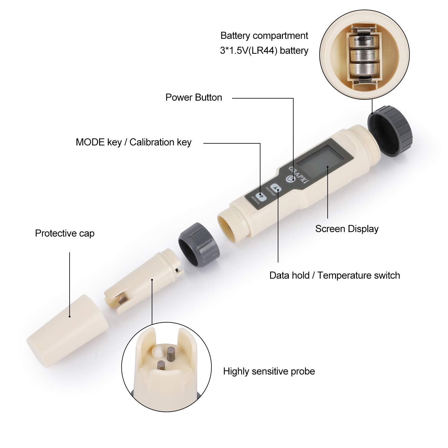 Digital Salinity Tester for Salt Water - Waterproof IP67 Salinity Mete ...