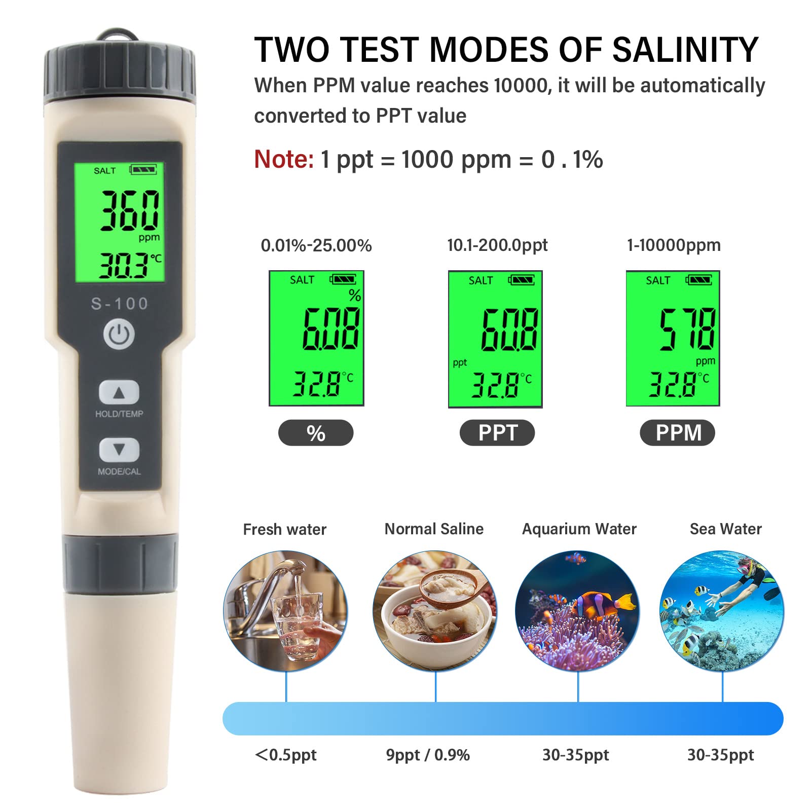 Your one-stop shop for diverse, top-quality aquarium supplies and accessories