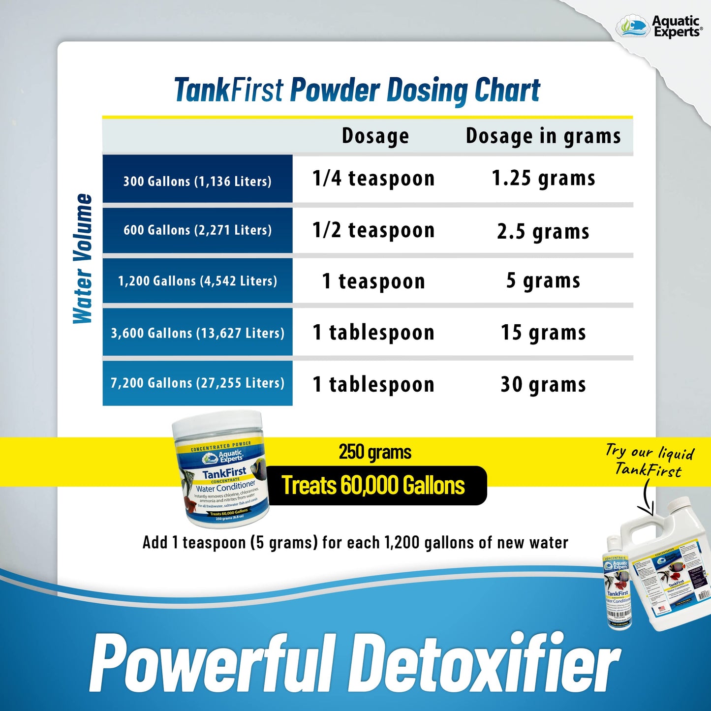 Your one-stop shop for diverse, top-quality aquarium supplies and accessories