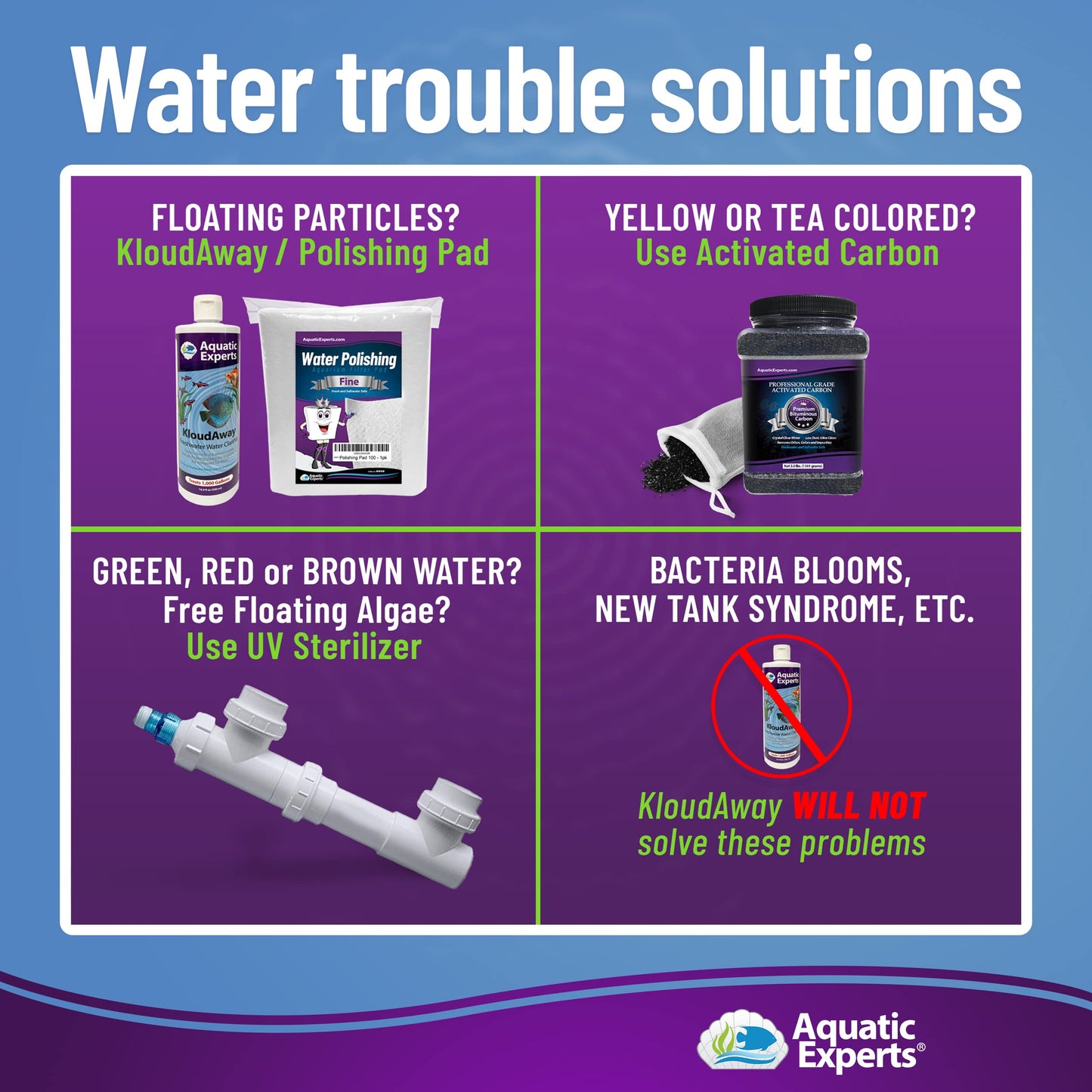 Your one-stop shop for diverse, top-quality aquarium supplies and accessories