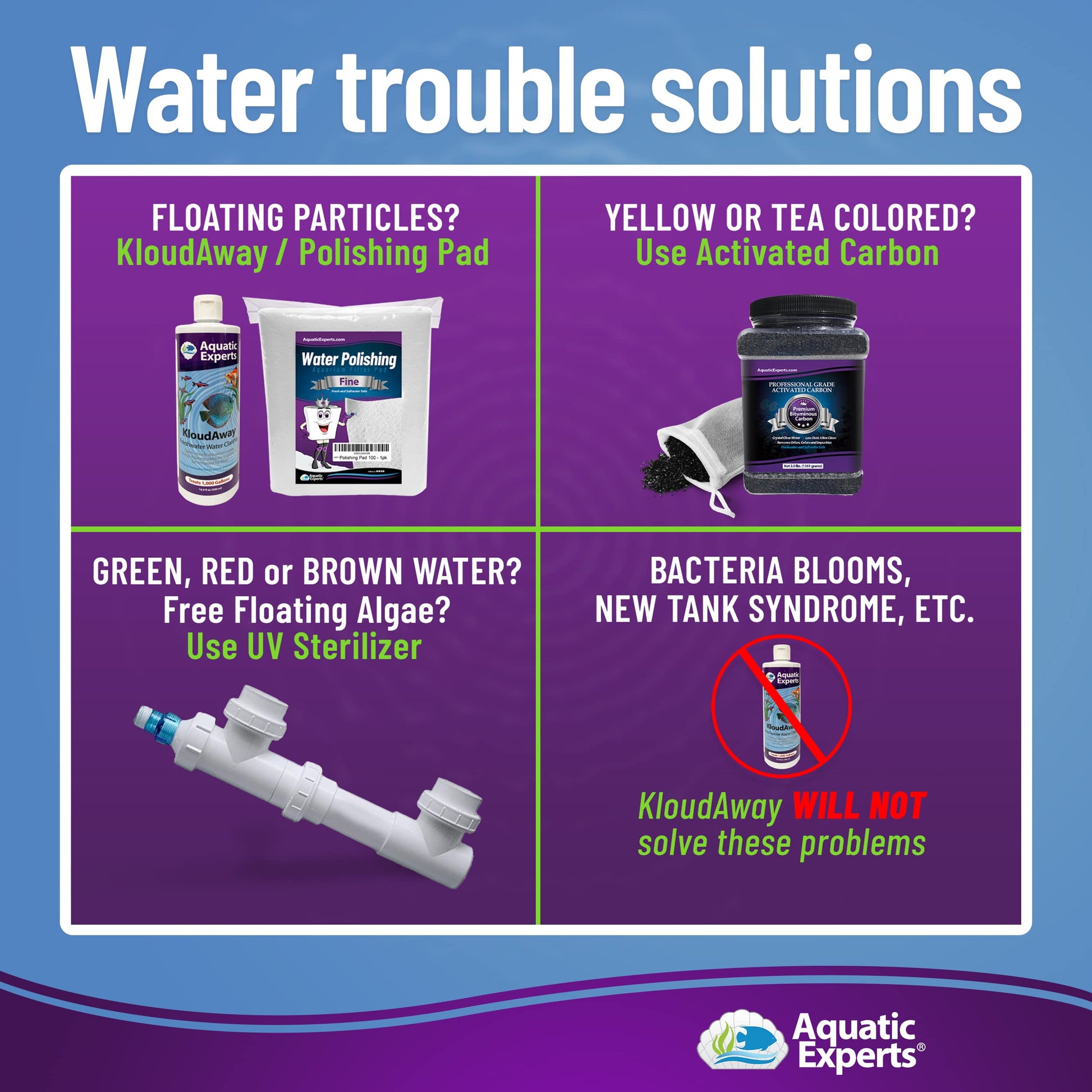 Your one-stop shop for diverse, top-quality aquarium supplies and accessories